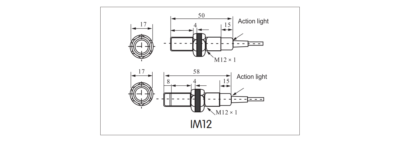 Dimensions